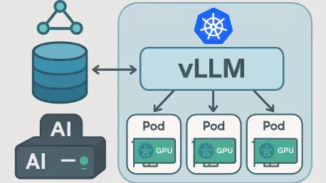 Centralized vLLM on Kubernetes for Scalable AI Infrastructure