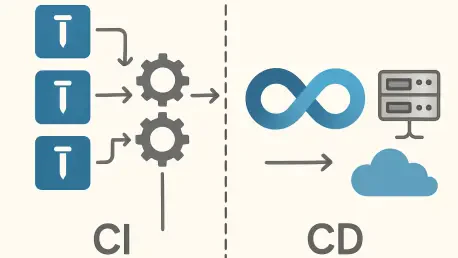 Why CI and CD Should Be Distinct Disciplines in DevOps