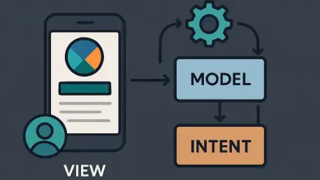 Jetpack Compose Architecture – Review