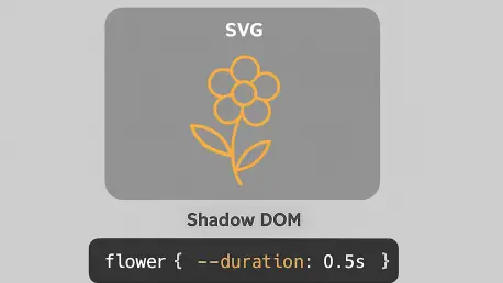 Animating SVGs with CSS Custom Properties and Shadow DOM
