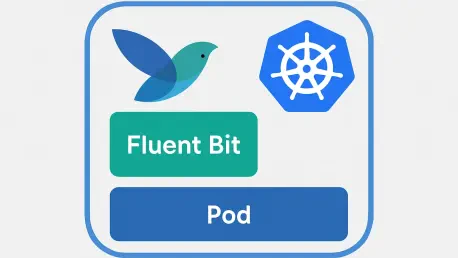 Fluent Bit on Kubernetes – Review