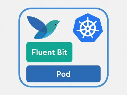 Fluent Bit on Kubernetes – Review
