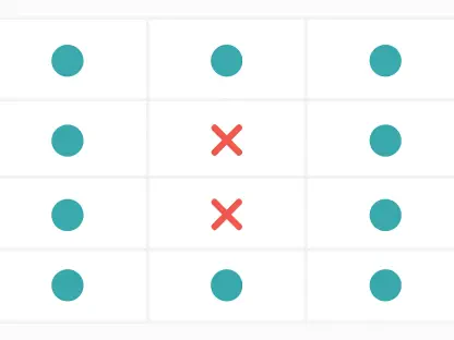 Comparing AG Grid, React Table, and Ext JS Grid Features