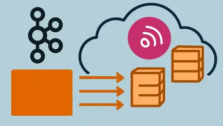 How Do Kafka and AWS SNS/SQS Work Together in Production?