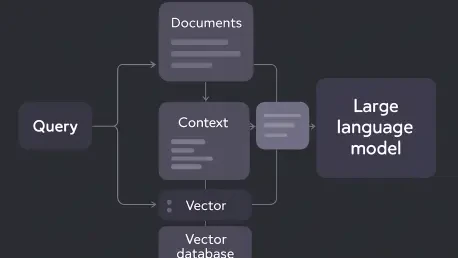 How Model Context Protocol Enables Production Grade RAG