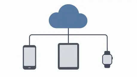 Google Changes Android Backups and Cloud Storage Limits